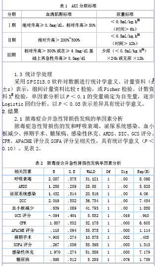 伪恋2018 视频海报