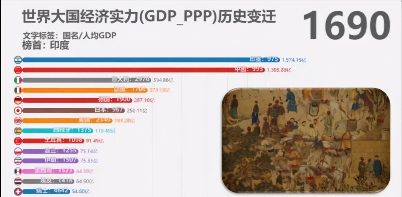 伤心小号曲 视频缩略图