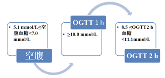 佳人有约 视频缩略图