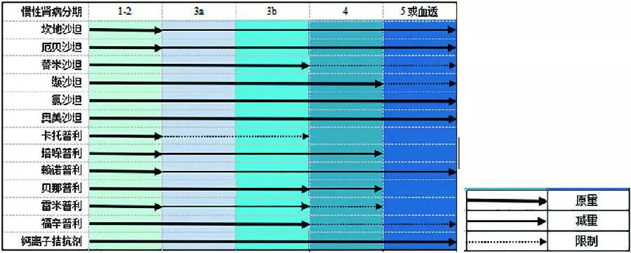 20岁的灵魂 视频缩略图