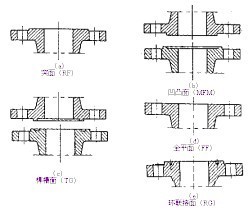 一球成名3 视频主图