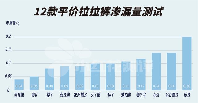 偷狗的完美方法 视频缩略图