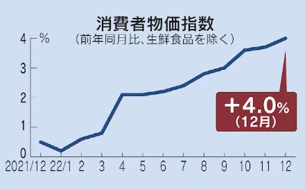 WWE：快车道 2023 视频缩略图