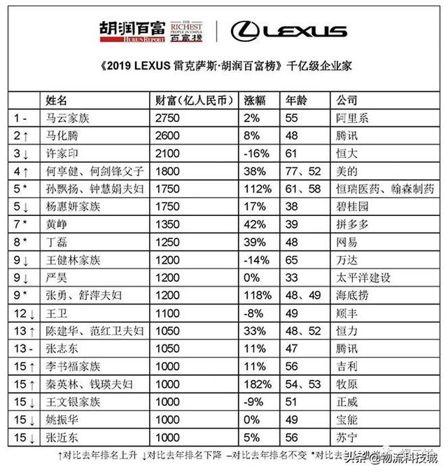 伯顿先生 视频海报