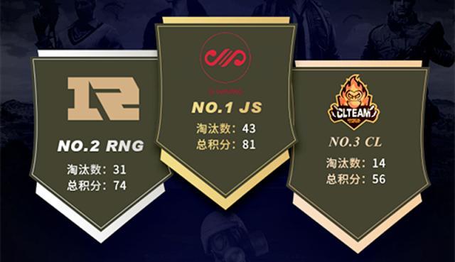 候鸟 视频缩略图