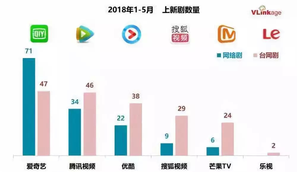 佛罗里达乐园 视频海报