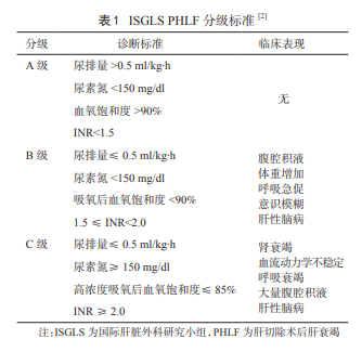 24小时脱单日记 视频缩略图