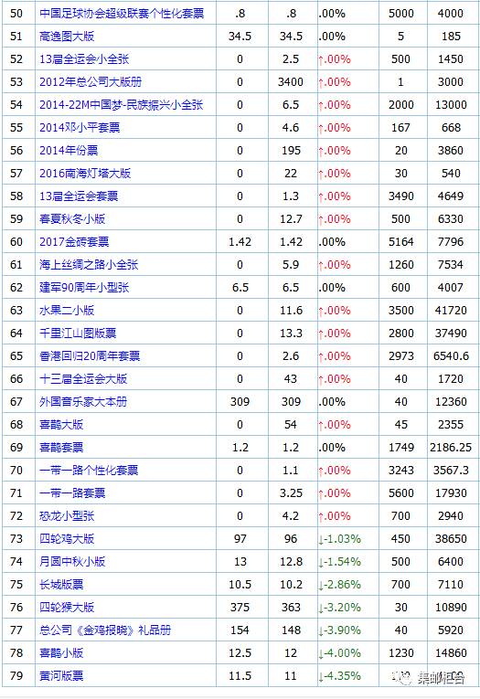 但愿人长久 视频缩略图
