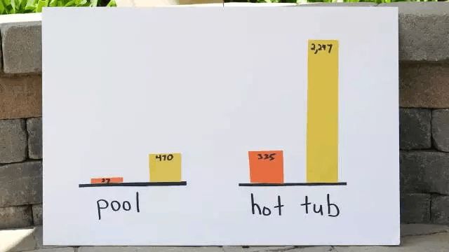 50英尺高的女人（原声版）