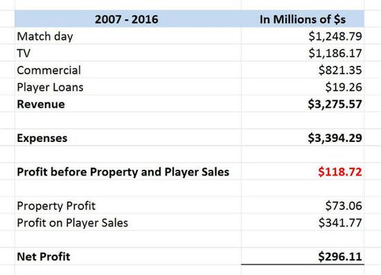 伊甸湖 视频海报