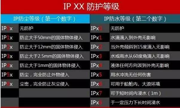 1和2 视频缩略图