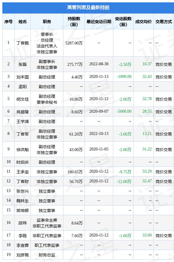 侏罗纪世界3 视频缩略图