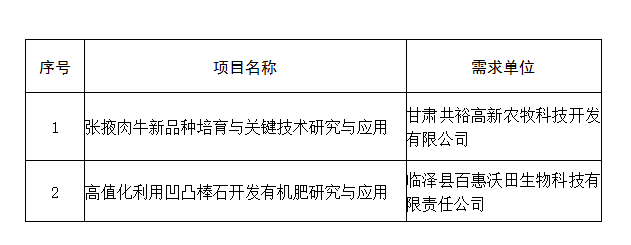 上位2 视频缩略图