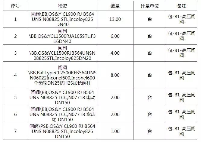 伊丽莎 施莱辛 不同的动物 视频缩略图