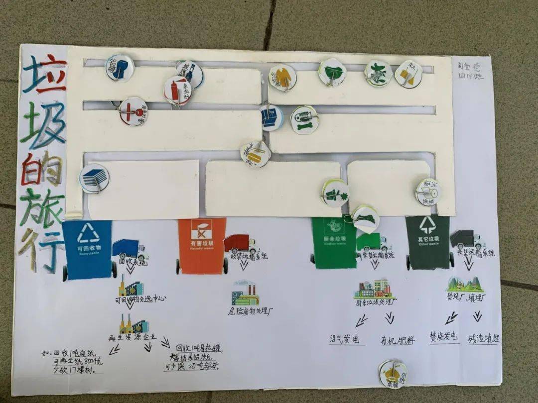 一吻定情电影版2：大学篇 视频缩略图