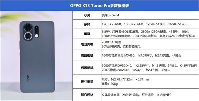 一念向北之危险关系 视频缩略图