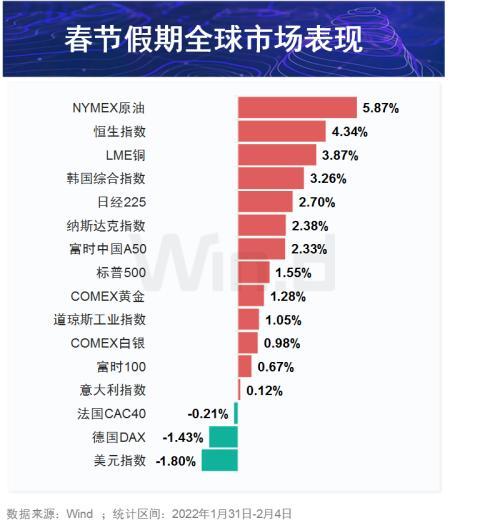 你和我的21世纪 视频主图