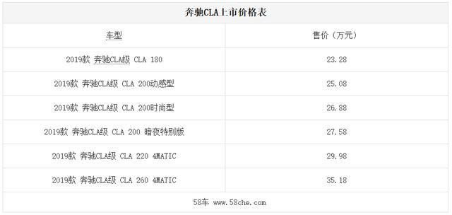 你是我的春天 视频海报
