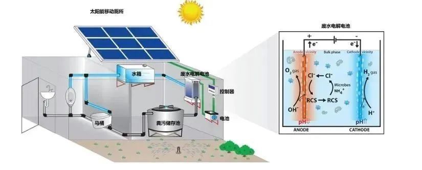 伦敦陷落（国语版） 视频海报