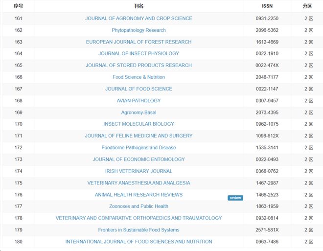 一号收银台的女孩