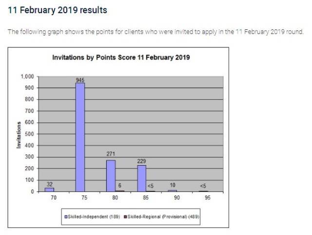 低俗喜剧 视频缩略图