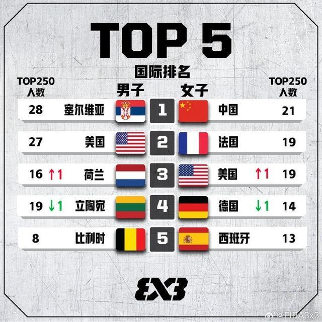 你的颜色 视频缩略图