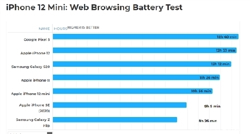 候爱·青春 视频缩略图