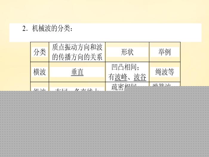 一个明星的诞生 视频主图