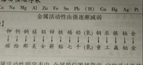 侠探西蒙 视频缩略图
