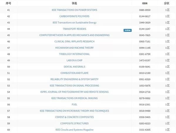 48小时 视频缩略图