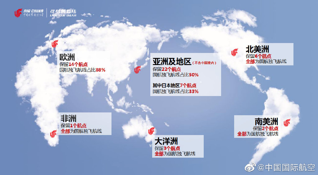 侦探马龙 视频主图