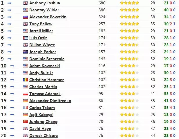 侠盗王子罗宾汉 视频缩略图