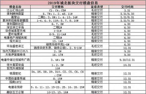 一雪前耻 视频海报