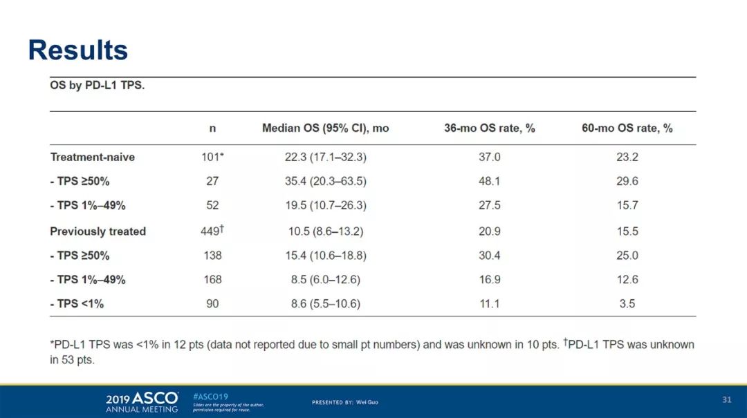 4等 视频缩略图
