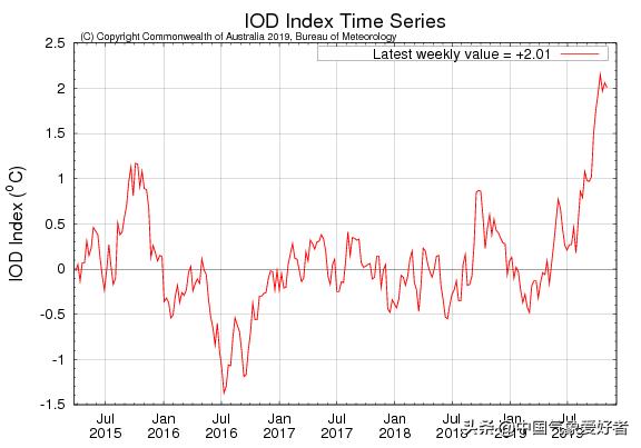 偶像先生 视频缩略图