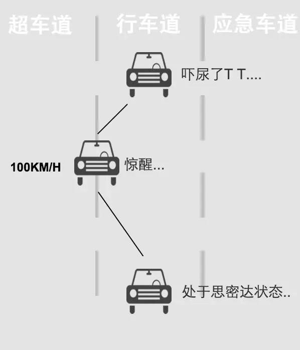 2001个疯子 视频海报