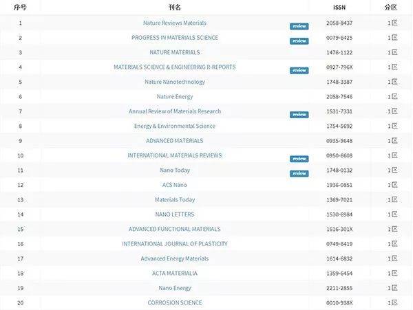 倾城十月 视频缩略图