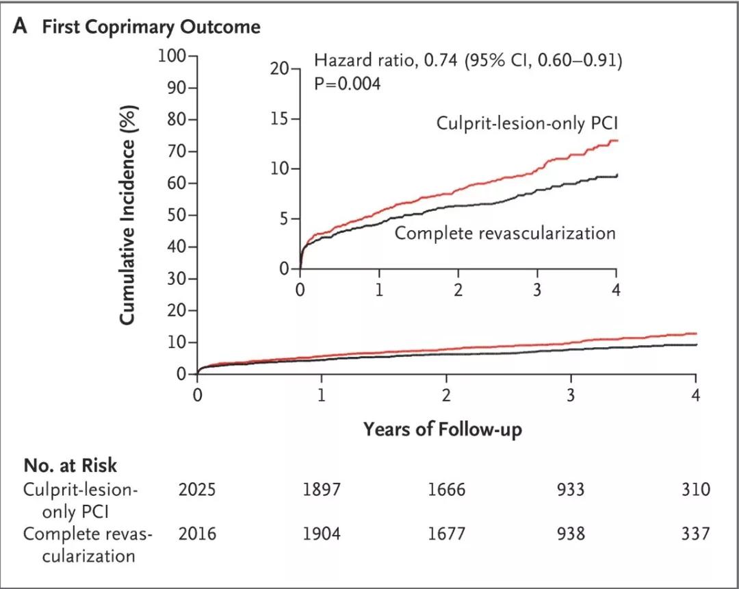 僵尸归来 视频缩略图