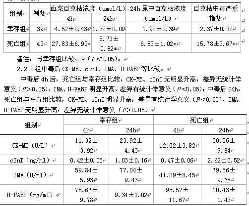 倩女幽魂2：人间道 (粤语版) 视频缩略图