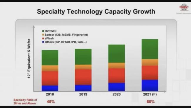 你和我的21世纪 视频海报